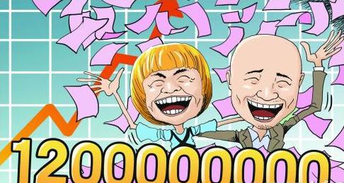 泰囧票房